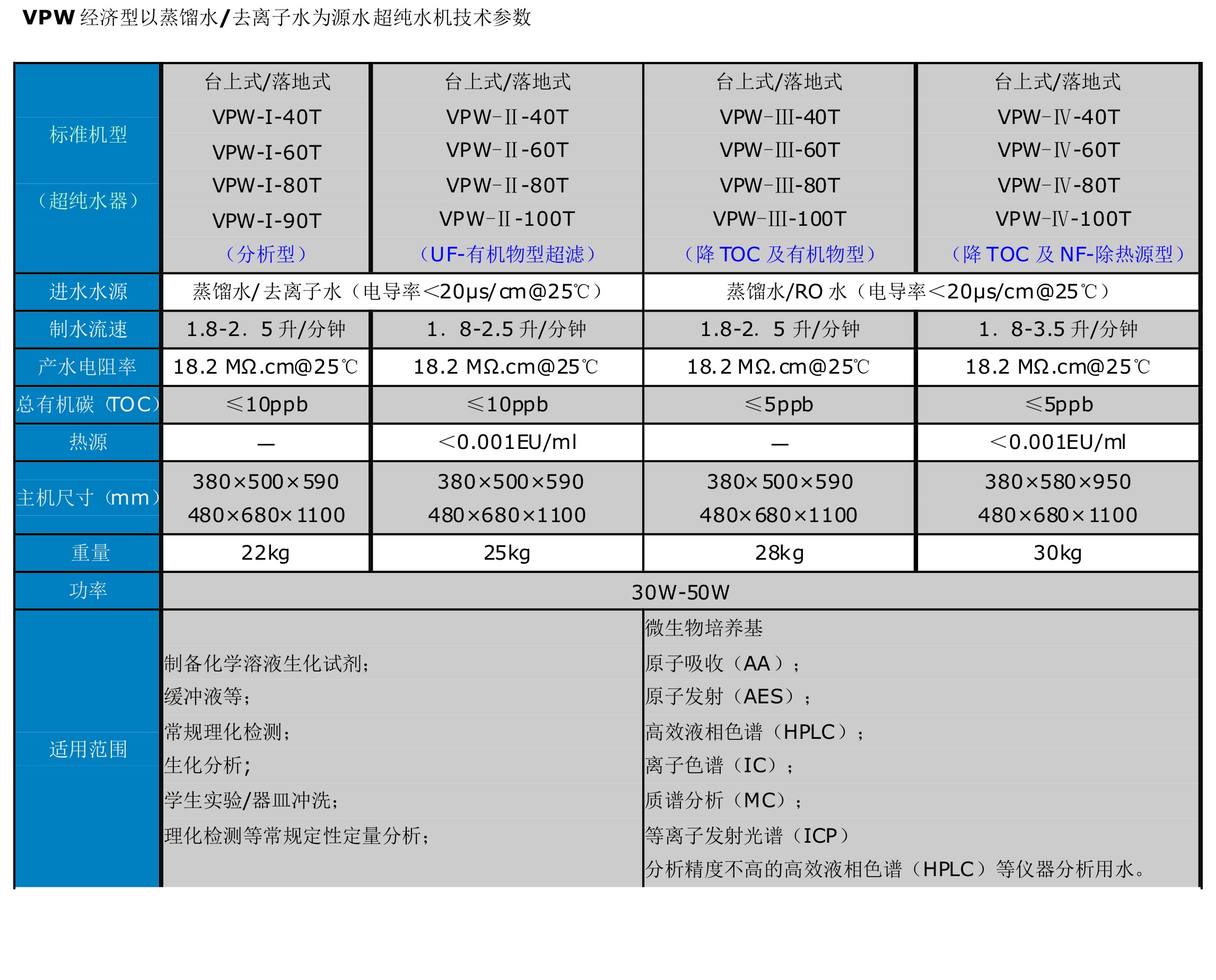 1541857327328337.jpg VPW-7.1-图形1.jpg